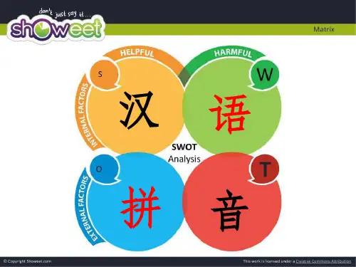 汉语拼音ao-ou-iu教学ppt课件