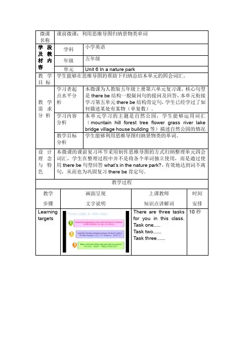五上Unit6复习课课前：利用思维导图归纳景物类单词