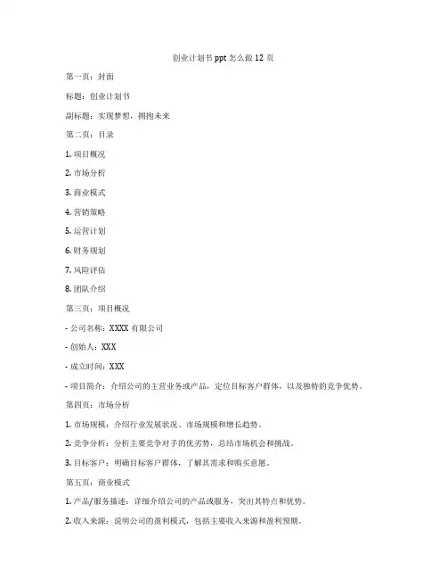 创业计划书ppt怎么做12页