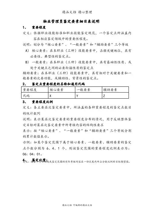 物业管理鉴定要素细目表说明