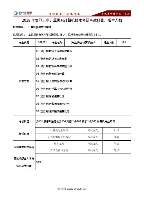 2018年复旦大学计算机系计算机技术考研考试科目、招生人数---新祥旭考研