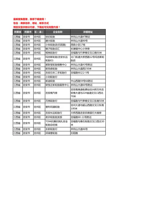 新版江西省吉安市吉州区汽车轮胎企业公司商家户名录单联系方式地址大全20家