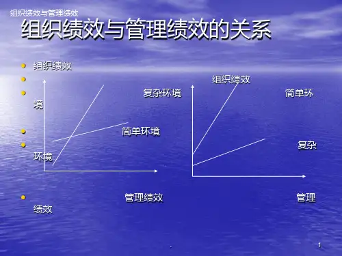 管理思想的演变PPT课件