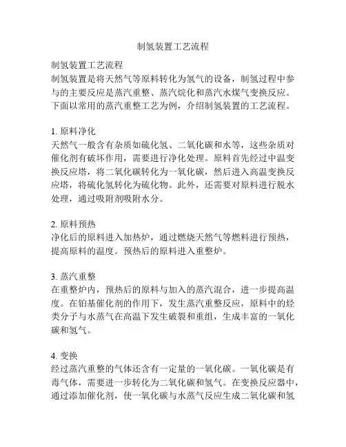 制氢装置工艺流程