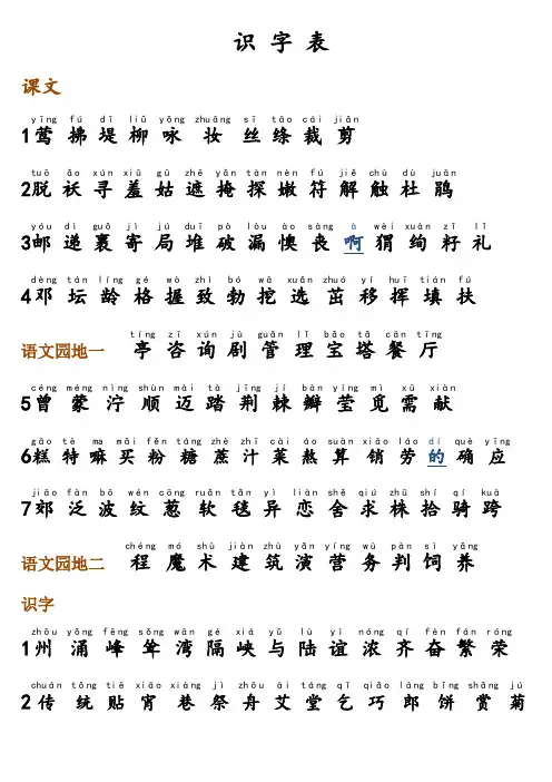 二年级下学期语文识字表(拼音版)