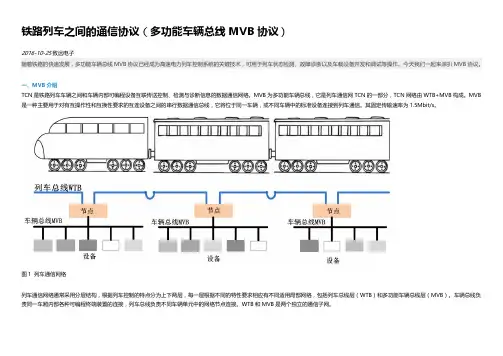 铁路列车之间的通信协议(多功能车辆总线MVB协议)