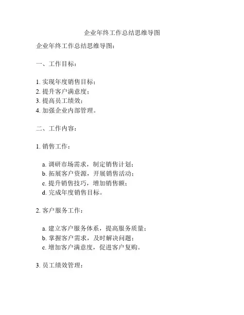 企业年终工作总结思维导图