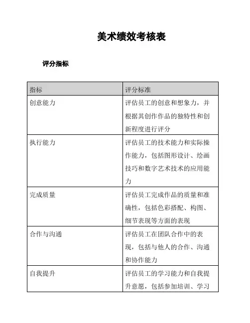 美术绩效考核表