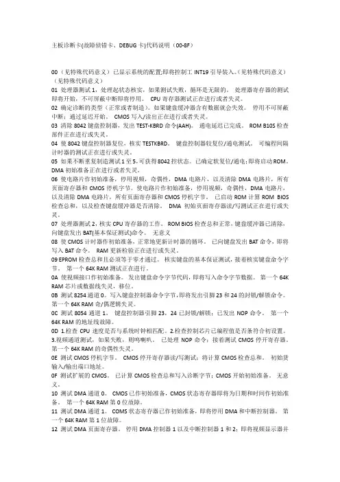 Debug卡代码大全