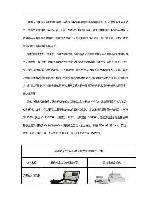 便携式全自动水质分析仪与流动注射对比
