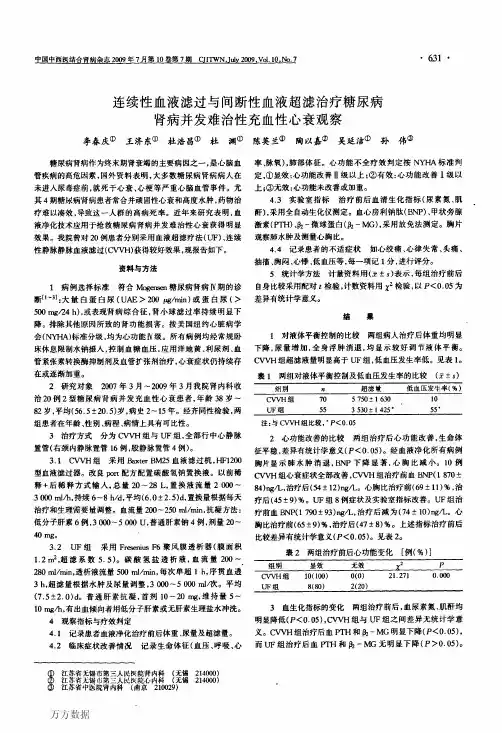 连续性血液滤过与间断性血液超滤治疗糖尿病肾病并发难治性充血性心衰观察