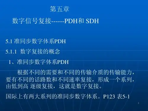 数字通信原理 第5章