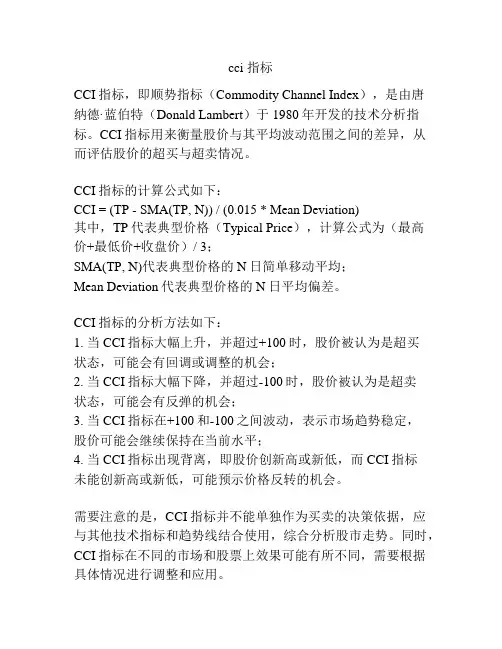 cci 指标