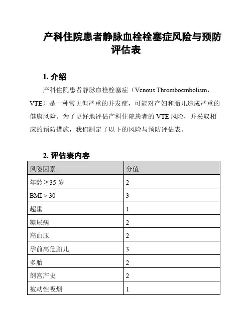 产科住院患者静脉血栓栓塞症风险与预防评估表