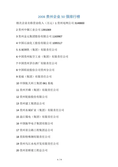 贵州企业50强排行榜