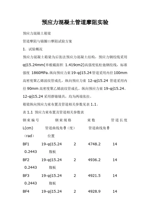 预应力混凝土管道摩阻实验