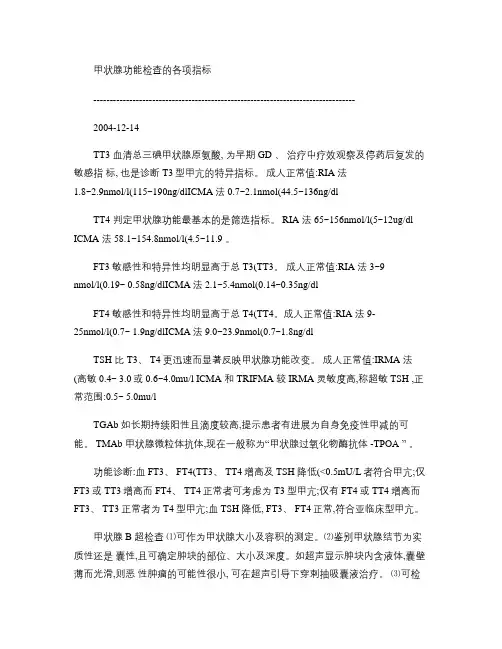 甲状腺功能检查的各项指标
