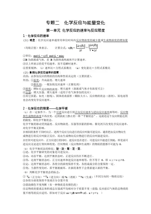 苏教版高中化学必修二知识点总结(专题二)(可编辑修改word版)