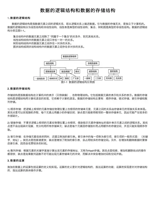 数据的逻辑结构和数据的存储结构