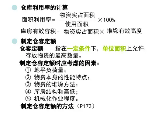 仓储计算
