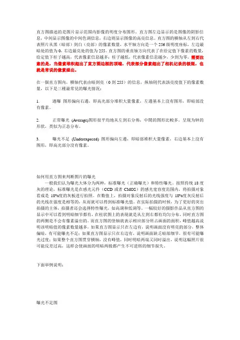 直方图简介