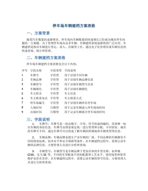 停车场车辆建档方案表格