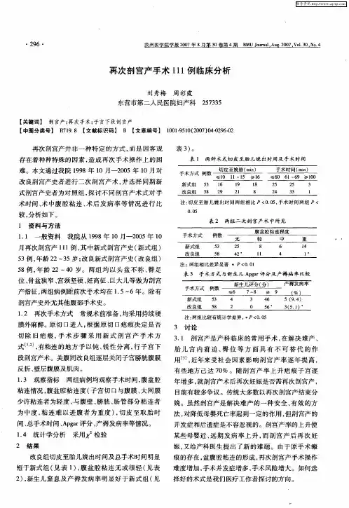 再次剖宫产手术111例临床分析