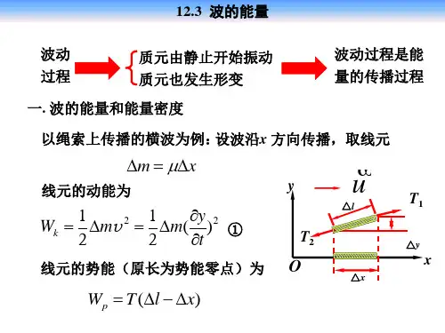 【16】波的干涉12-3,4,5,6解析
