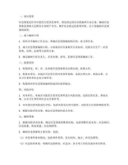 编制应急预案流程