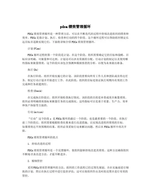 pdca绩效管理循环