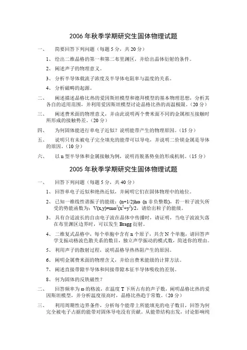哈工大01-06年研究生固体物理试题