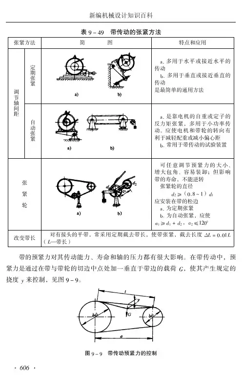 皮带张紧轮的计算