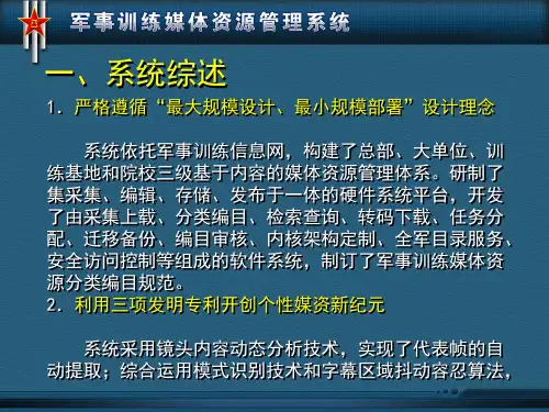 媒体资源管理系统.