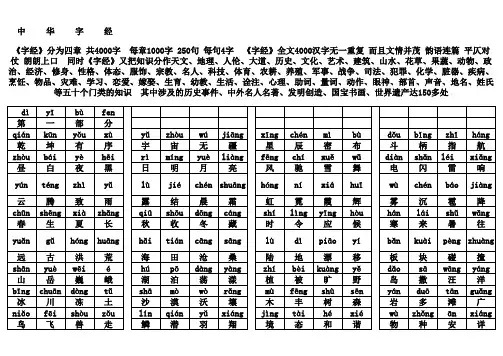小学生必学的的常用字 带拼音 