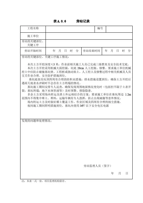[监理资料]土方开挖旁站记录