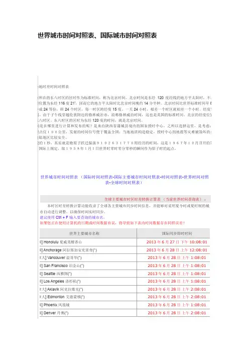 世界城市时间对照表、国际城市时间对照表