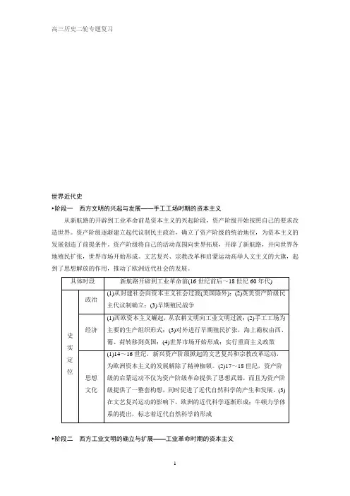 高三历史二轮专题复习 专题五 资本主义世界市场的形成与发展 
