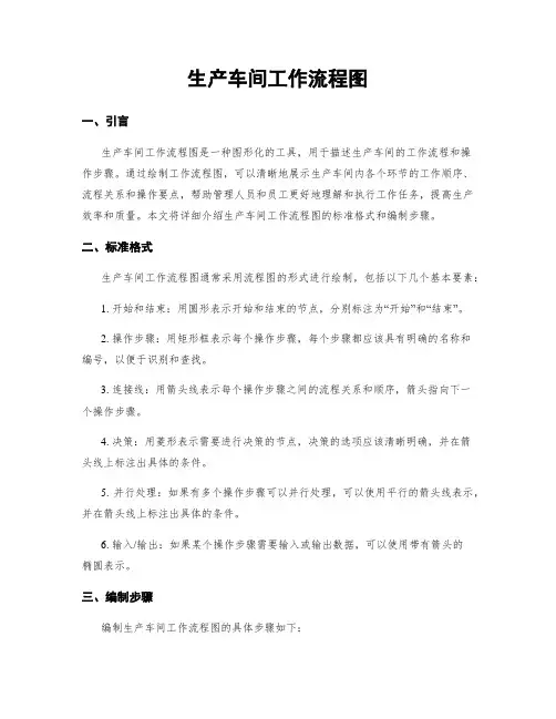 生产车间工作流程图