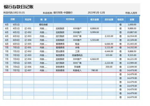 银行存款日记账excel模板