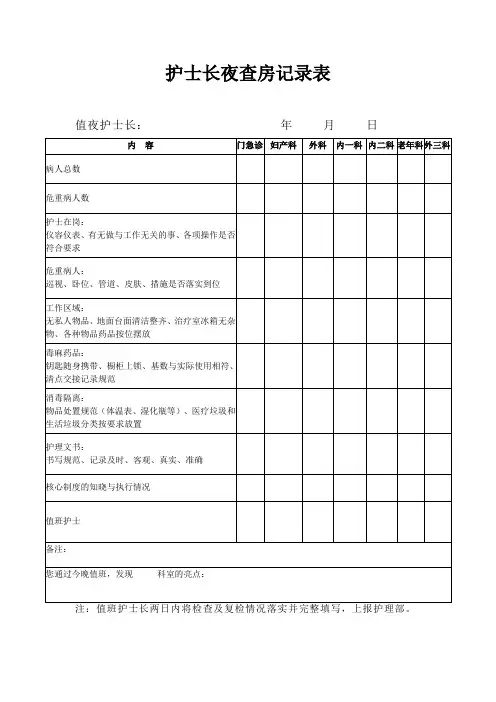 护士长夜查房记录表(全)