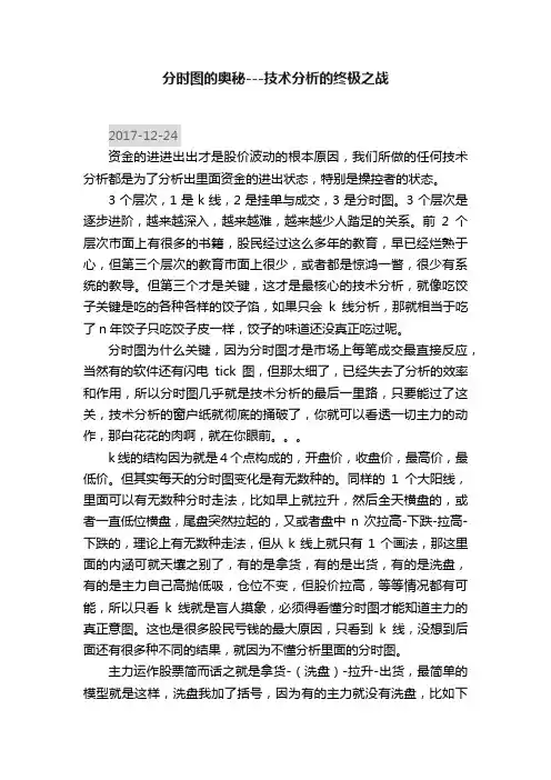 分时图的奥秘---技术分析的终极之战