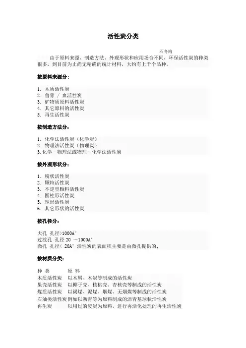 活性炭分类及指标