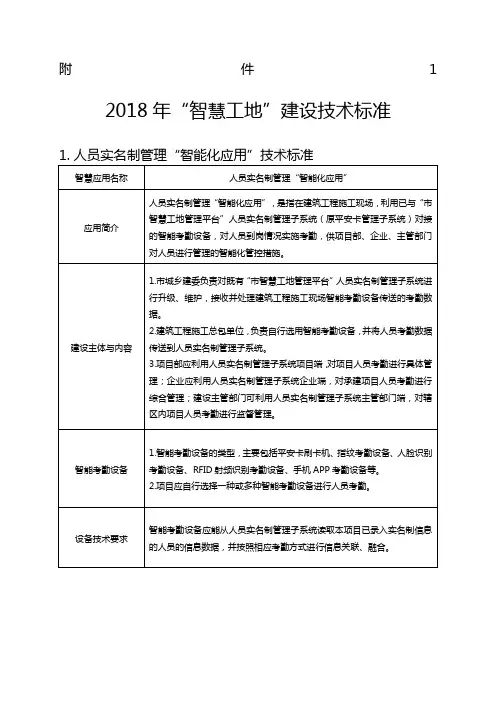 “智慧工地”建设技术标准