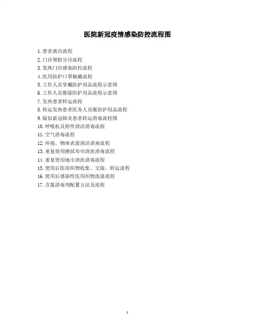 医院新冠疫情感染防控流程图(完整版)