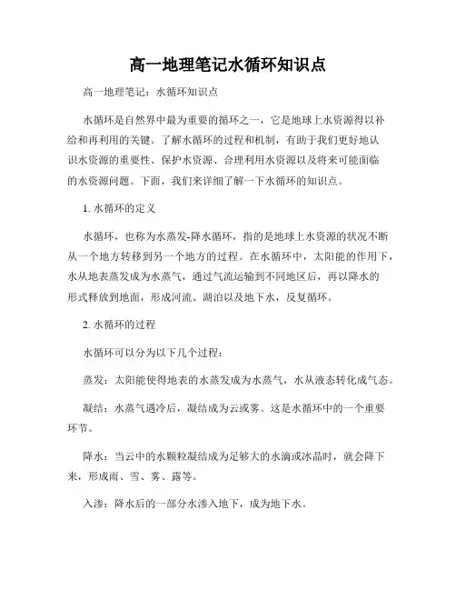 高一地理笔记水循环知识点