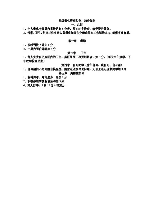 班级量化管理扣分