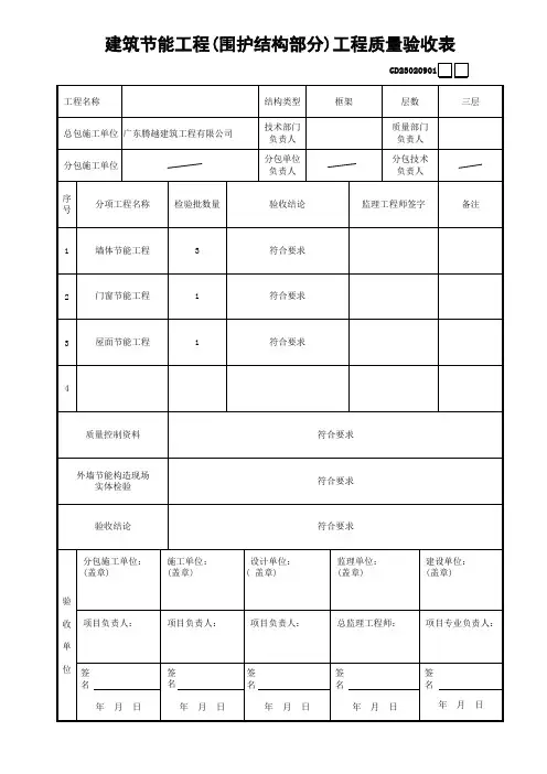 01建筑节能工程(围护结构部分)工程质量验收表GD23020901