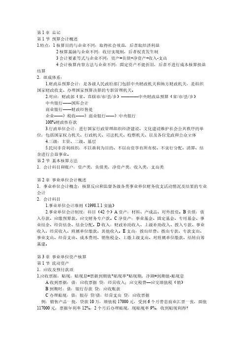 预算会计重点知识整理-推荐下载