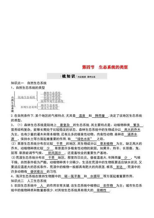 八年级生物下册6.2.4生态系统的类型精练济南版(new)