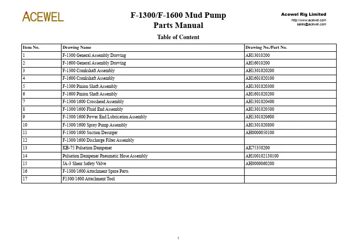 F1300 F1600 Mud Pump Parts Manual(宝石F13001600泥浆泵配件手册)